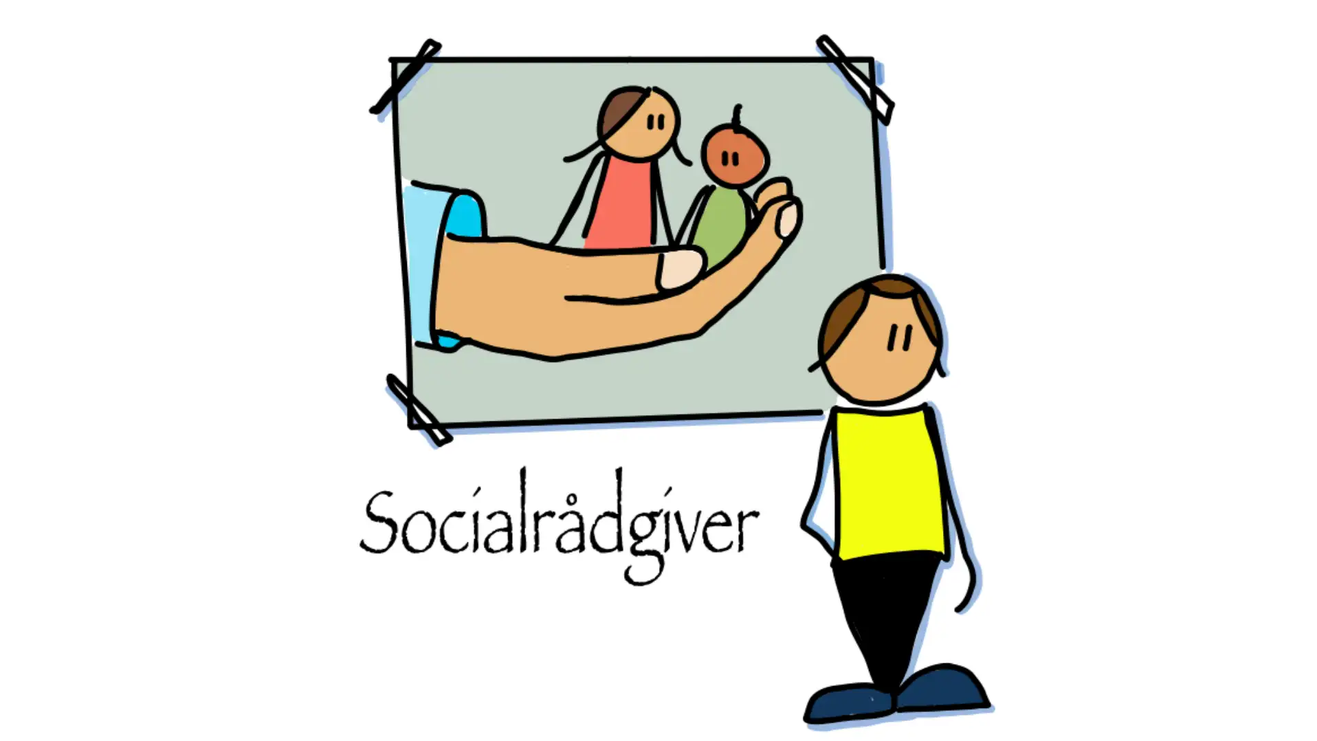 Socialr&aring;dgiver